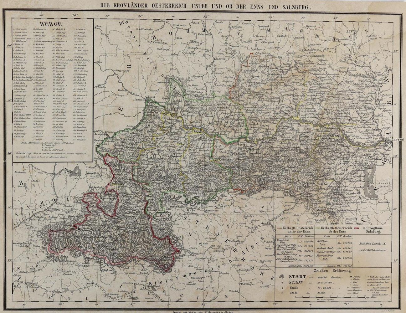 Große Abbildung Nr.6: 132-2948 Konvolut: (Ausland, Österreich)