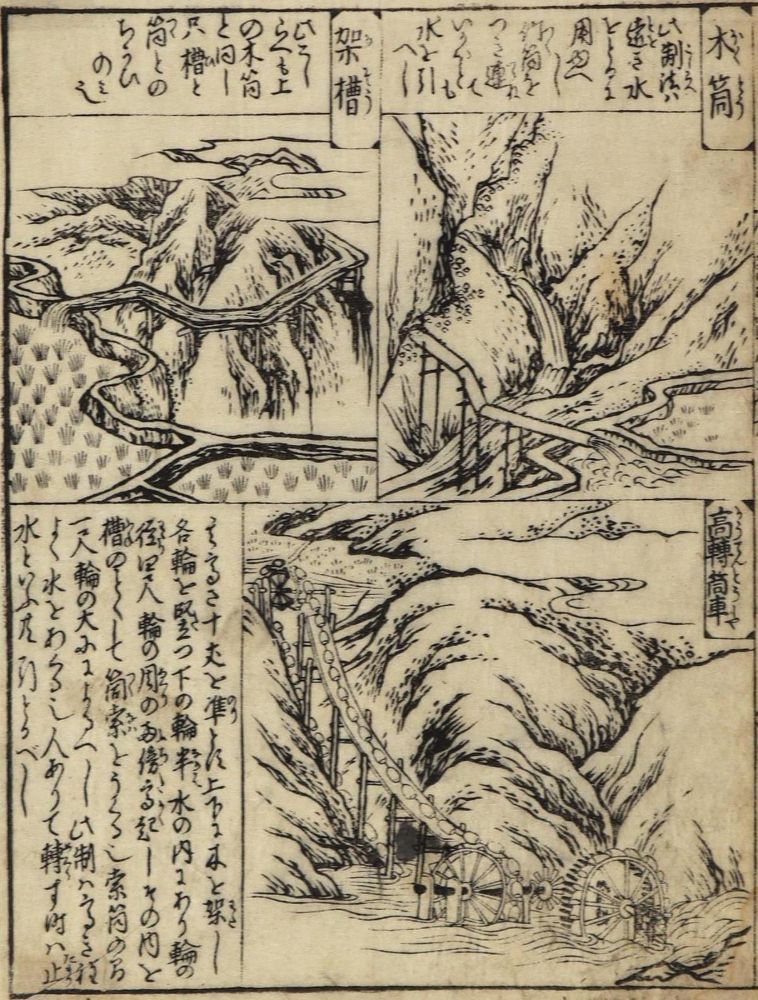 Große Abbildung Nr.2: 132-3061 China u. Japan.: (Künstlergraphik, Asien)