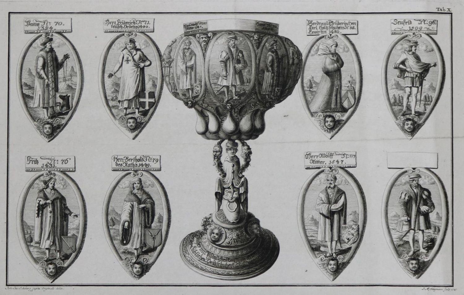 Große Abbildung Nr.6: 132-3694 Konvolut von: (Künstlergraphik)