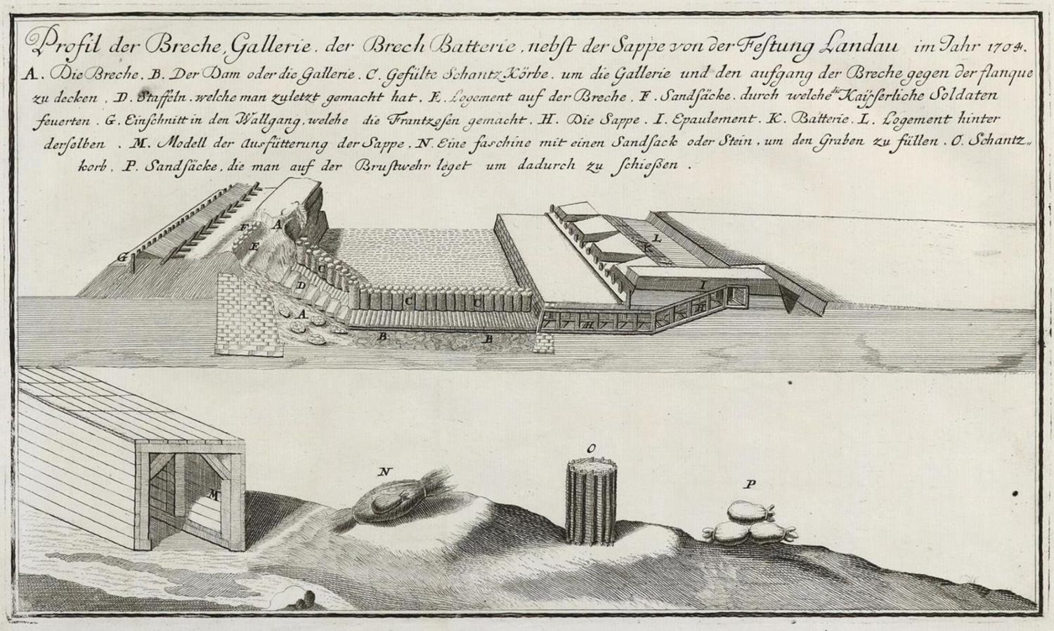 Große Abbildung Nr.1: 132-372 Landau.: (Militaria)