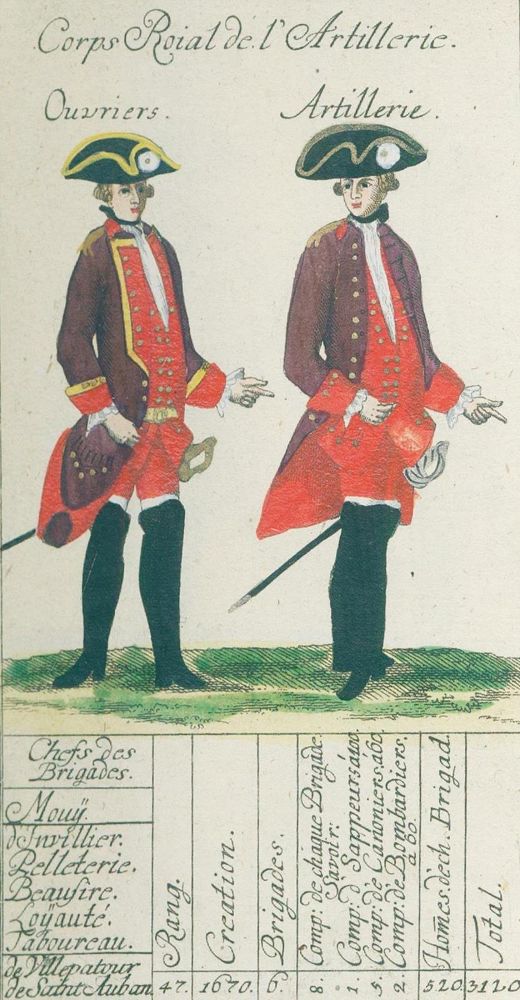Große Abbildung Nr.3: 132-386 Frankreich.: (Militaria, Uniformen)