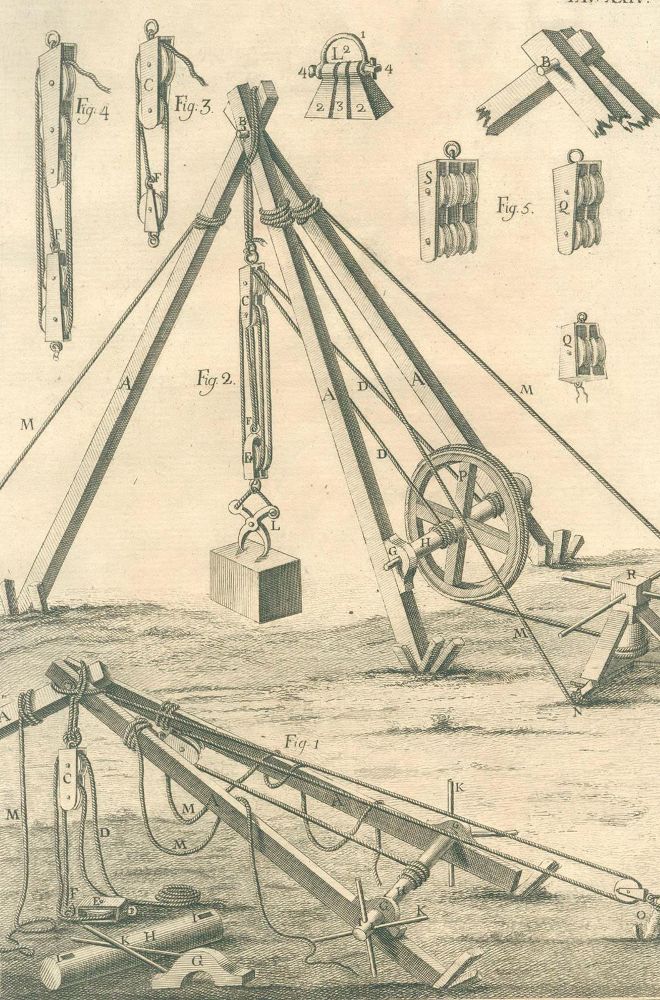 Große Abbildung Nr.1: 132-561 Vitruvius,M.: (Architektur)