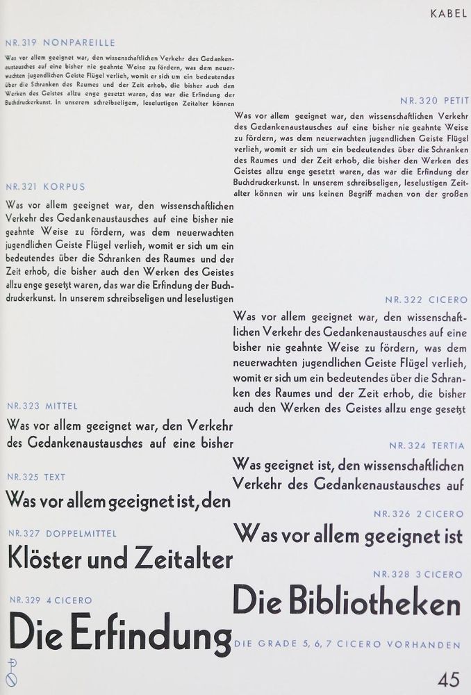 Große Abbildung Nr.2: 132-672 Konvolut: (Bibliographie und Buchwesen)