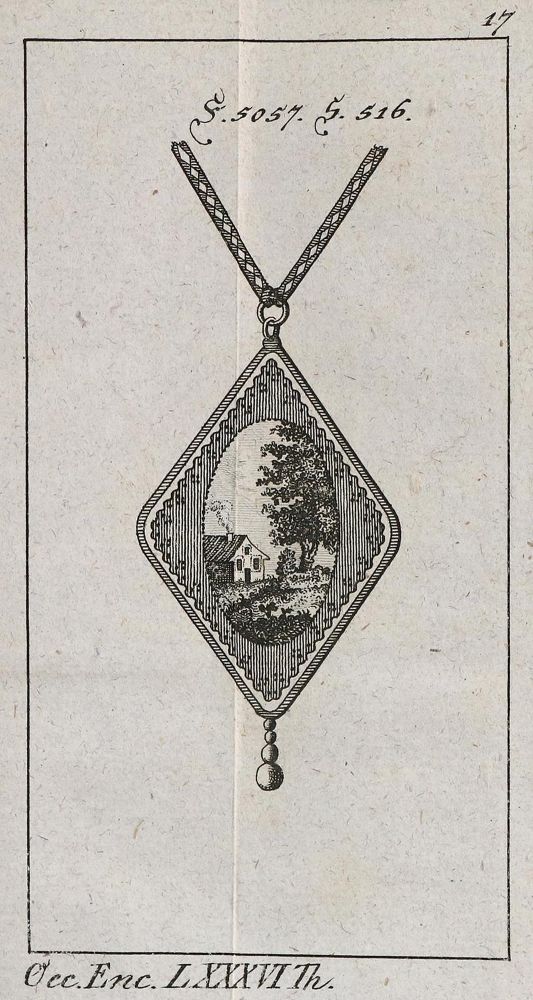 Große Abbildung Nr.1: 132-676 Krünitz,J.G: (Lexika - Wörterbücher - Sprachwissenschaften)