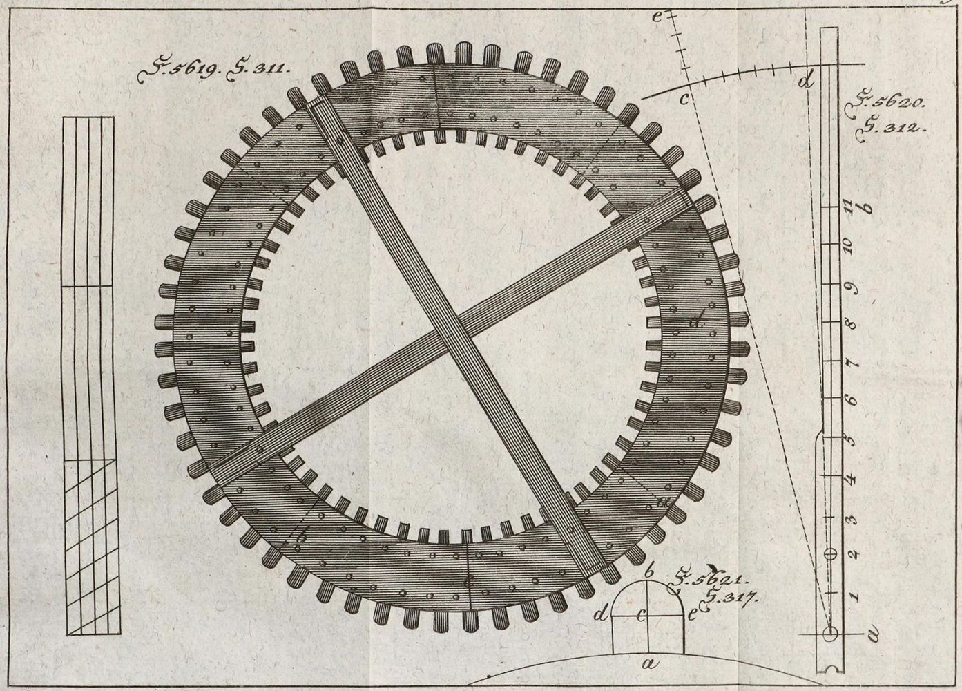 Große Abbildung Nr.3: 132-676 Krünitz,J.G: (Lexika - Wörterbücher - Sprachwissenschaften)