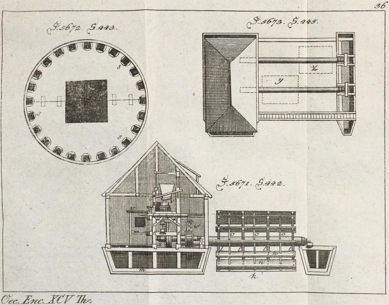 Große Abbildung Nr.4: 132-676 Krünitz,J.G: (Lexika - Wörterbücher - Sprachwissenschaften)