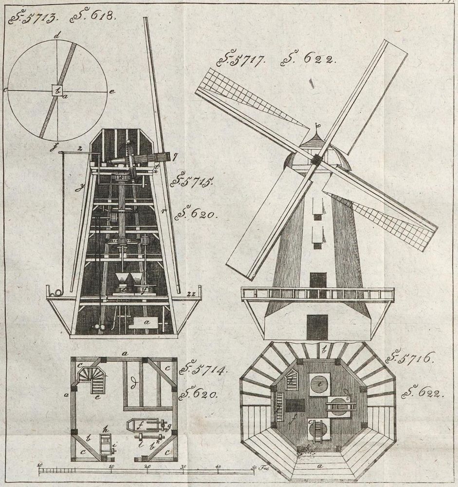 Große Abbildung Nr.5: 132-676 Krünitz,J.G: (Lexika - Wörterbücher - Sprachwissenschaften)