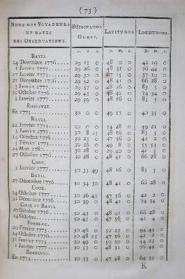 Bild Nr.1: 132-1463 Buffon,(G.L.L.)de.: (Verschiedene Gebiete - Varia, Bergbau)