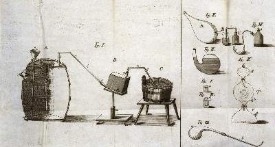 Bild Nr.2: 132-1473 Trommsdorf,J.B.: (Verschiedene Gebiete - Varia, Chemie)