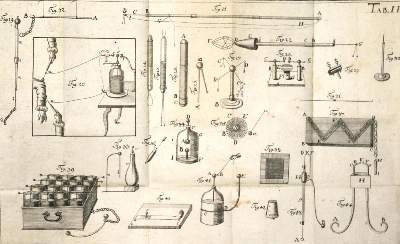 Bild Nr.2: 132-1482 Donndorff,J.A. (Hrsg.).: (Verschiedene Gebiete - Varia, Elektrizität)