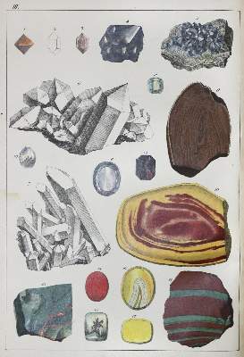 Bild Nr.1: 132-1485 Kurr,J.G.v.: (Verschiedene Gebiete - Varia, Geologie - Mineralogie u. Paläontologie)