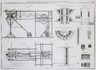Bild Nr.1: 132-1488 Gerstner,F.J.v.: (Verschiedene Gebiete - Varia)