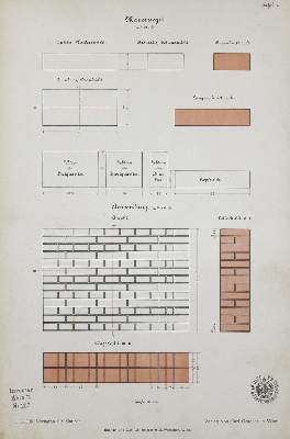 Bild Nr.1: 132-1508 Rothe,J.: (Verschiedene Gebiete - Varia, Maurer)