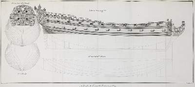 Bild Nr.4: 132-1530 (Charnock,J.: (Verschiedene Gebiete - Varia, Seewesen)