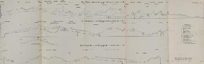 Bild Nr.1: 132-1815 Heer,O. u. J.J.Blumer-Heer.: (Schweiz, Glarus)