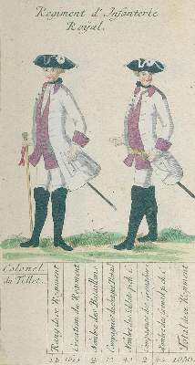 Bild Nr.2: 132-386 Frankreich.: (Militaria, Uniformen)