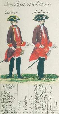 Bild Nr.3: 132-386 Frankreich.: (Militaria, Uniformen)