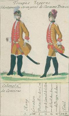 Bild Nr.4: 132-386 Frankreich.: (Militaria, Uniformen)