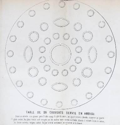 Bild Nr.1: 132-506 Breteuil,(J.).: (Küche und Haushalt, Kochbücher)