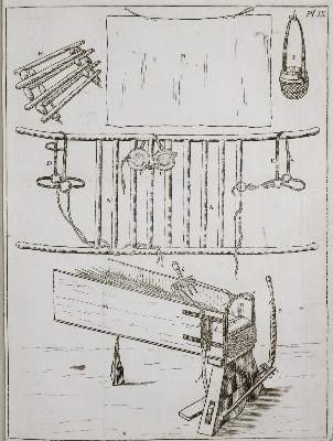 Bild Nr.1: 132-531 Garsault,F.A.de.: (Land- und Forstwirtschaft, Tierhaltung, Pferde)