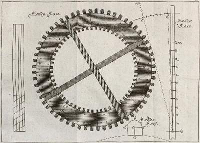 Bild Nr.3: 132-676 Krünitz,J.G: (Lexika - Wörterbücher - Sprachwissenschaften)