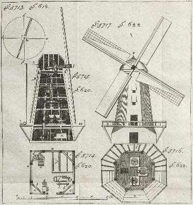Bild Nr.5: 132-676 Krünitz,J.G: (Lexika - Wörterbücher - Sprachwissenschaften)