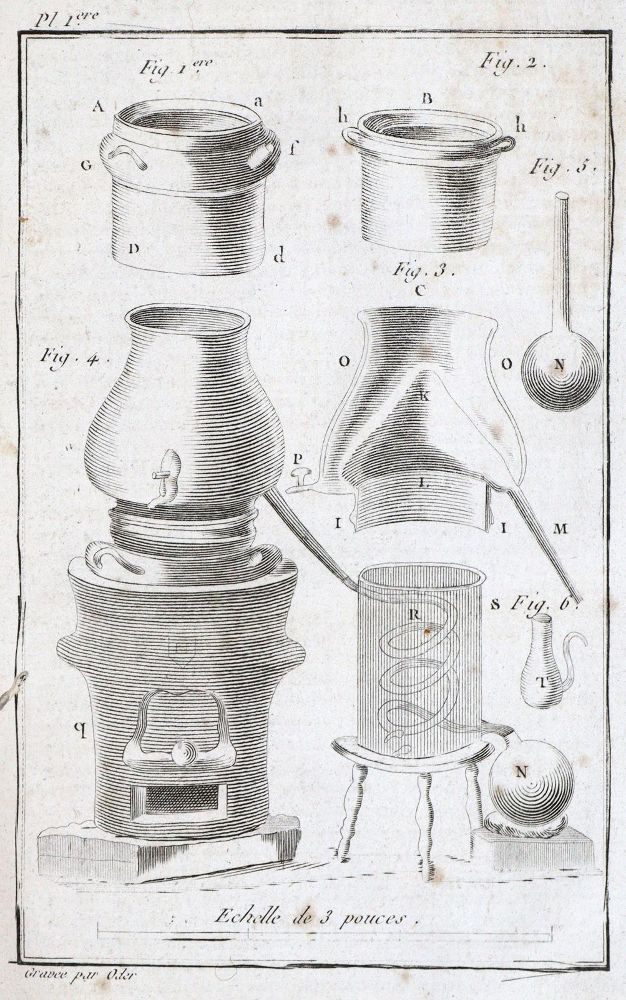 Große Abbildung Nr.1: 133-1218 Baume,A.: (Medizin, Pharmazie)