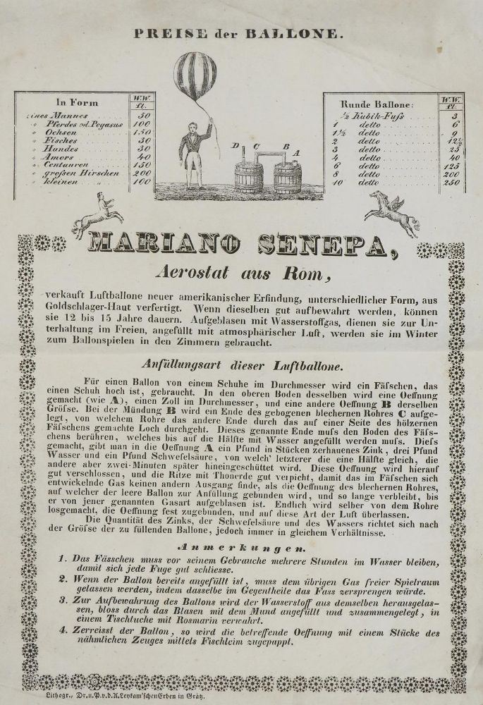 Große Abbildung Nr.1: 133-1286 Ballonica.: (Verschiedene Gebiete - Varia, Aeronautik, Einblattdrucke u. Flugschriften)