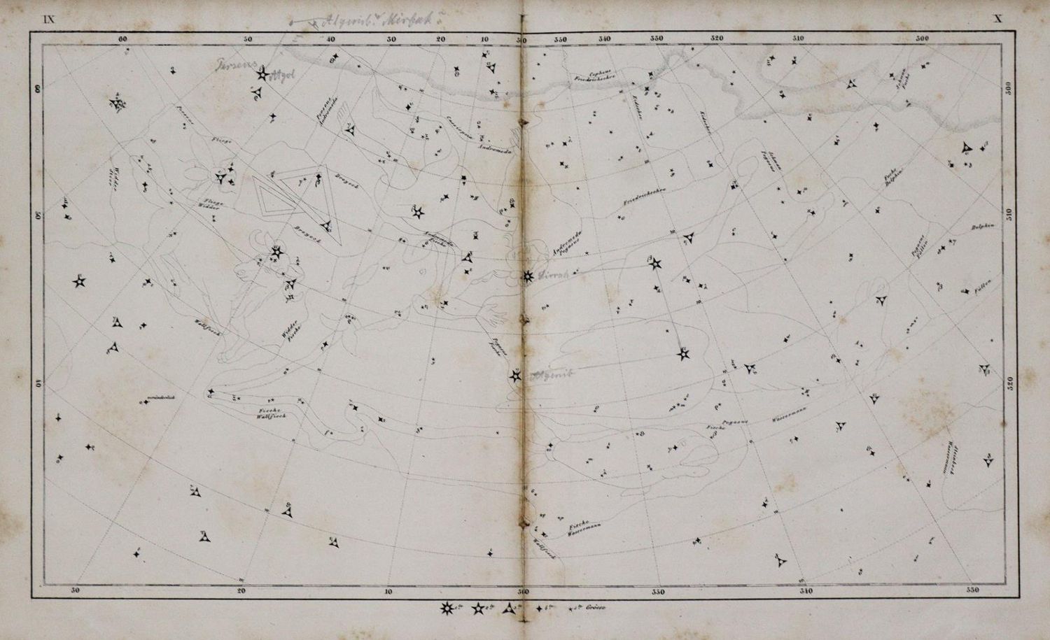 Große Abbildung Nr.2: 133-1289 Littrow,J.J.v.: (Verschiedene Gebiete - Varia, Astronomie)