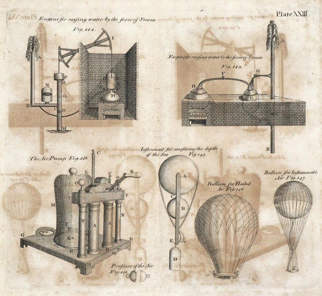 Große Abbildung Nr.7: 133-1298 Eberhard,J.P.: (Verschiedene Gebiete - Varia)