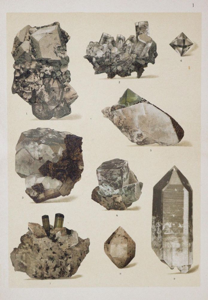 Große Abbildung Nr.1: 133-1307 Brauns,R.: (Verschiedene Gebiete - Varia, Geologie - Mineralogie u. Paläontologie)