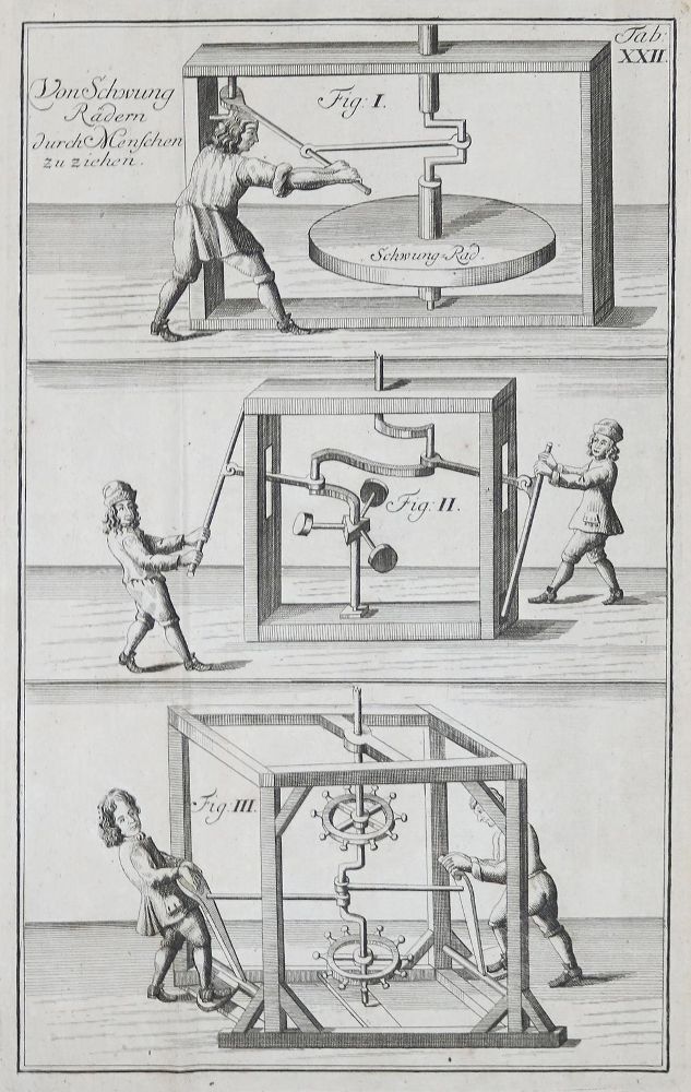 Große Abbildung Nr.3: 133-1322 Leupold,J.: (Verschiedene Gebiete - Varia, Maschinen)