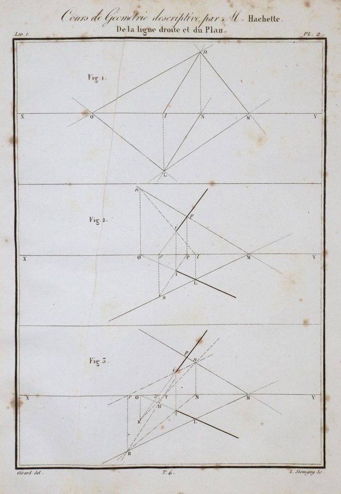 Große Abbildung Nr.4: 133-1324 Hachette,(J.N.).: (Verschiedene Gebiete - Varia, Mathematik)