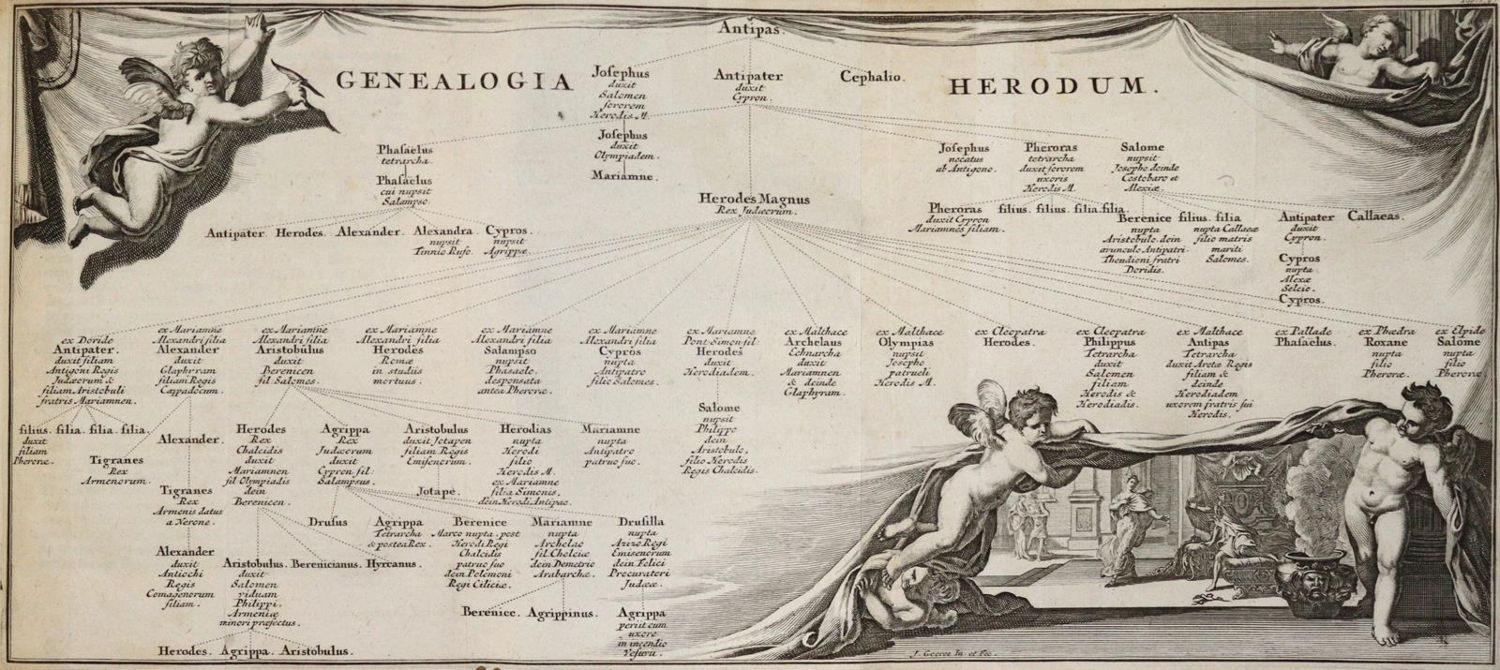 Große Abbildung Nr.3: 133-1392 Reland,A.: (Asien, Palästina)