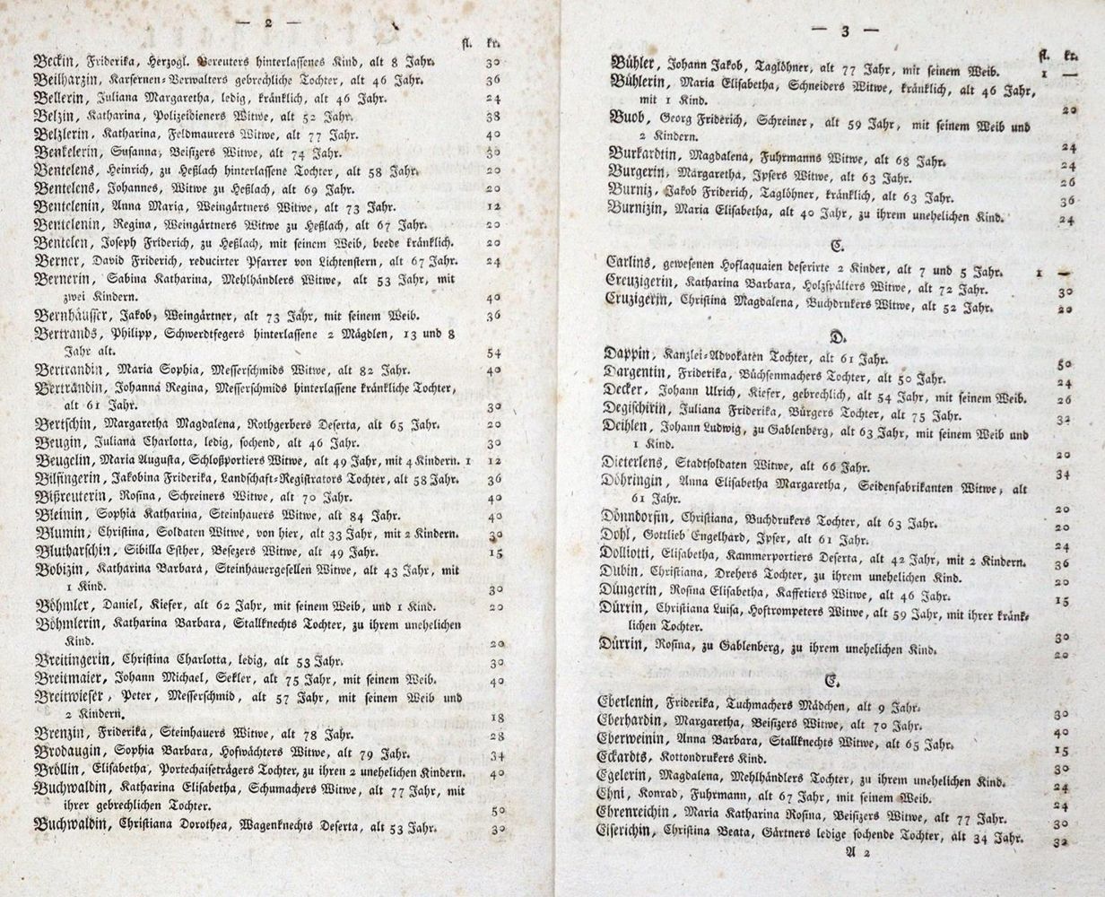 Große Abbildung Nr.2: 133-1438 Stuttgart.: (Deutschland, Baden-Württemberg)