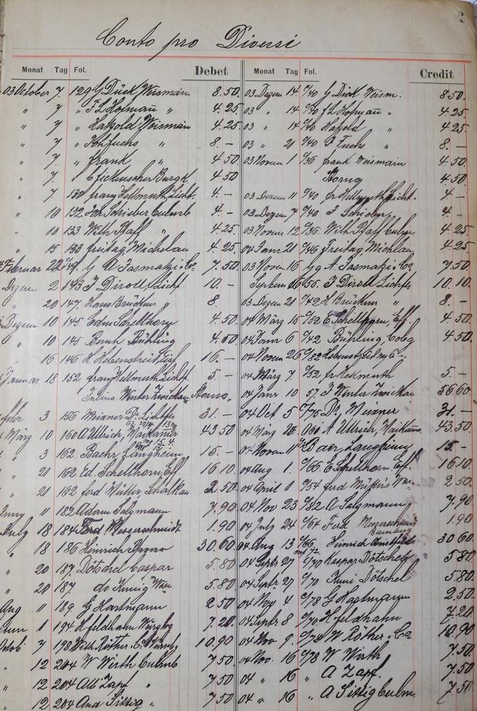 Große Abbildung Nr.11: 133-1503 Geschäftsbuch: (Deutschland, Kitzingen, Handschriften)