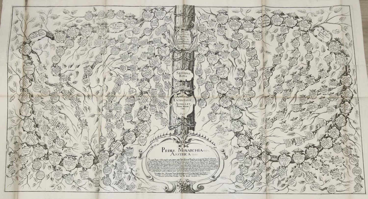 Große Abbildung Nr.2: 133-177 Prämer,W.W.: (Alte Drucke, Handschriften und Theologie)