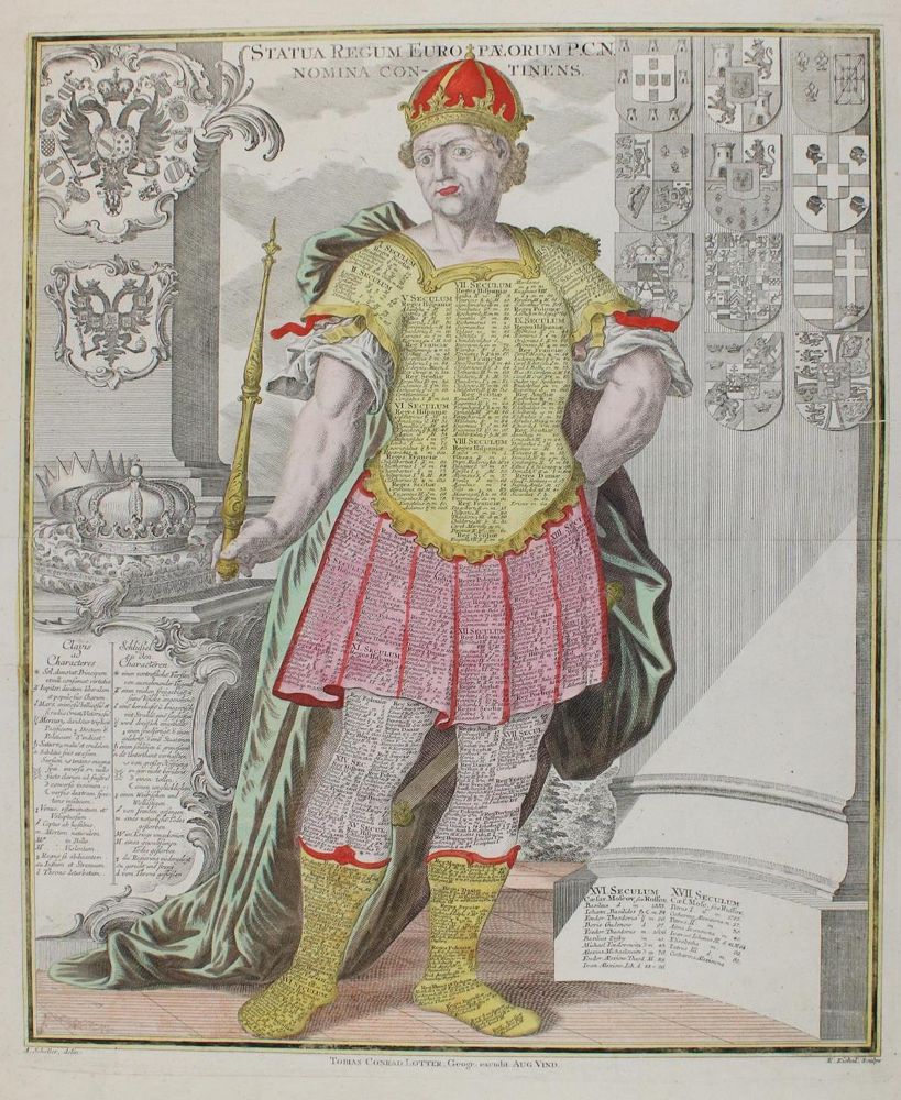 Große Abbildung Nr.1: 133-2102 Genealogie.: (Varia, Genealogie und Heraldik)