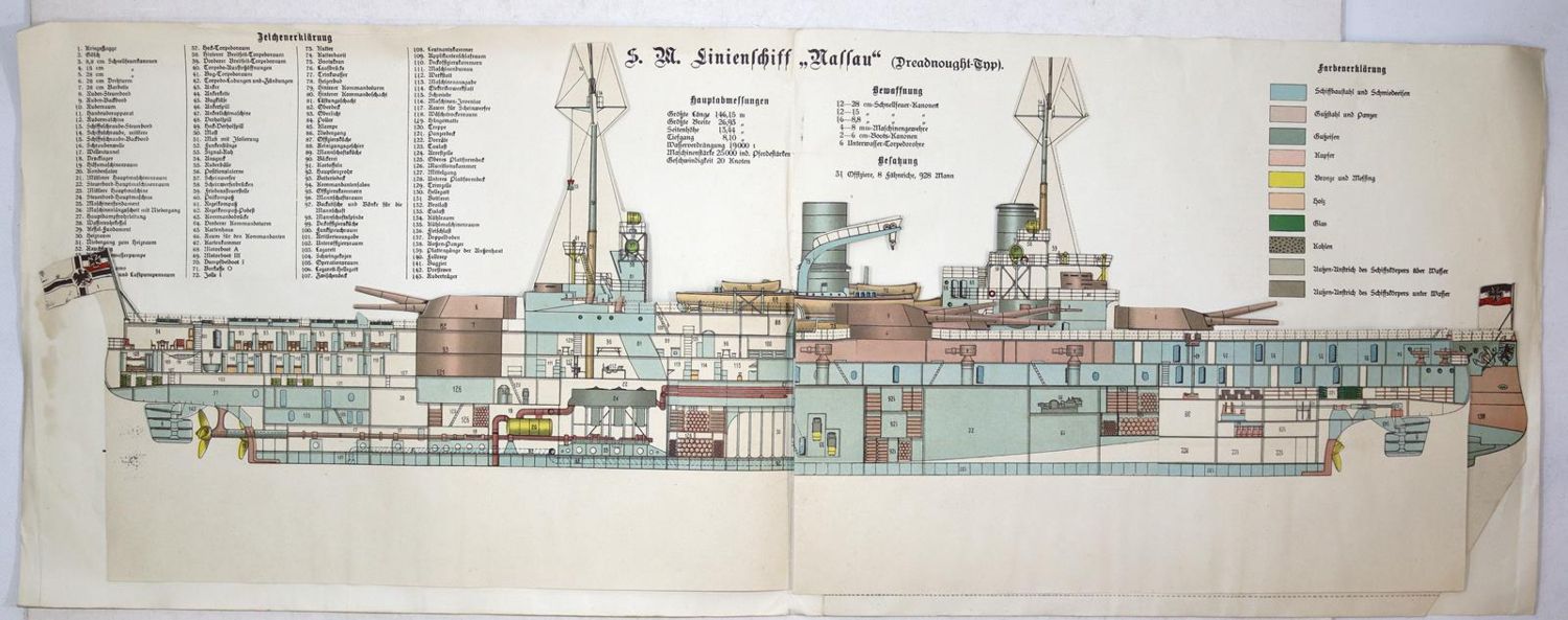 Große Abbildung Nr.12: 133-2192 Konvolut: (Varia)