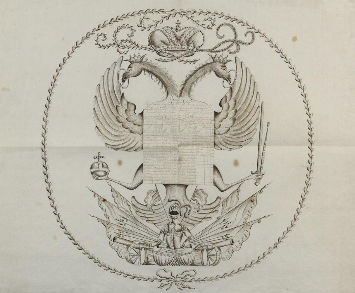 Große Abbildung Nr.1: 133-2208 Rangliste: (Varia, Militaria)