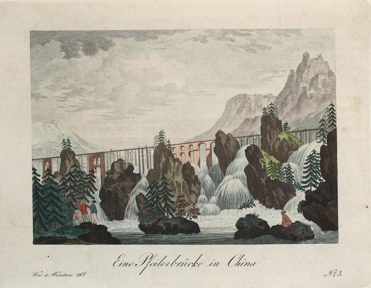 Große Abbildung Nr.1: 133-2523 Konvolut: (Asien, China)