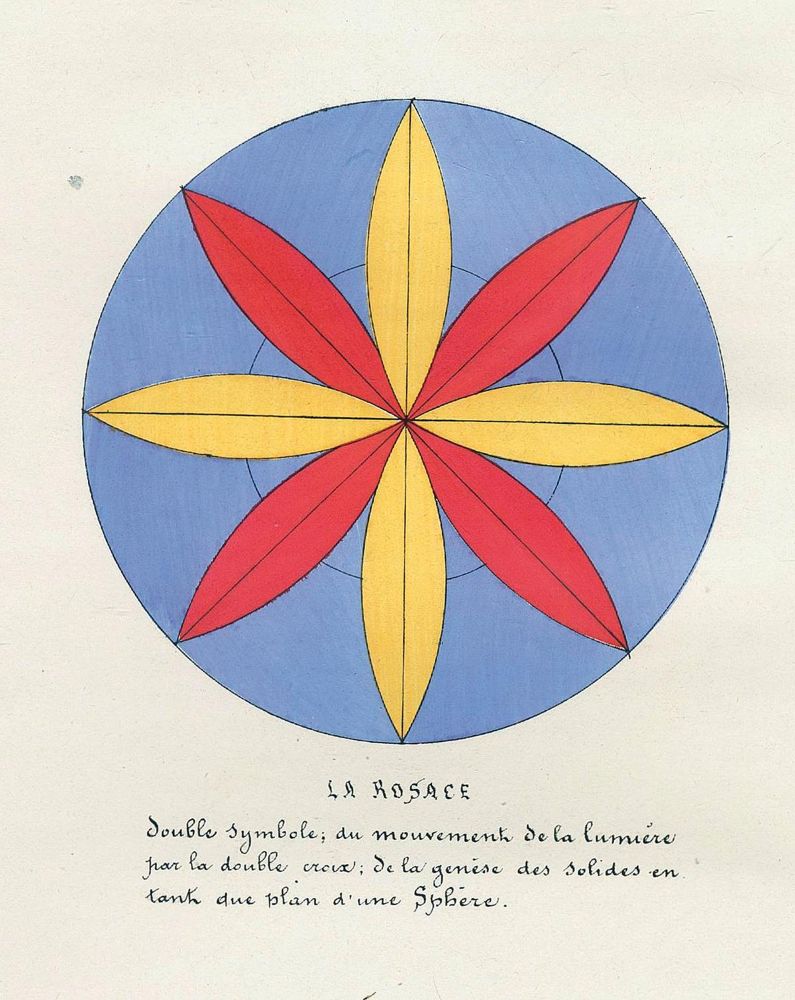 Große Abbildung Nr.1: 133-257 Star,E. (d.i. E.Jacobs).: (Grenzwissenschaften und Okkultismus)