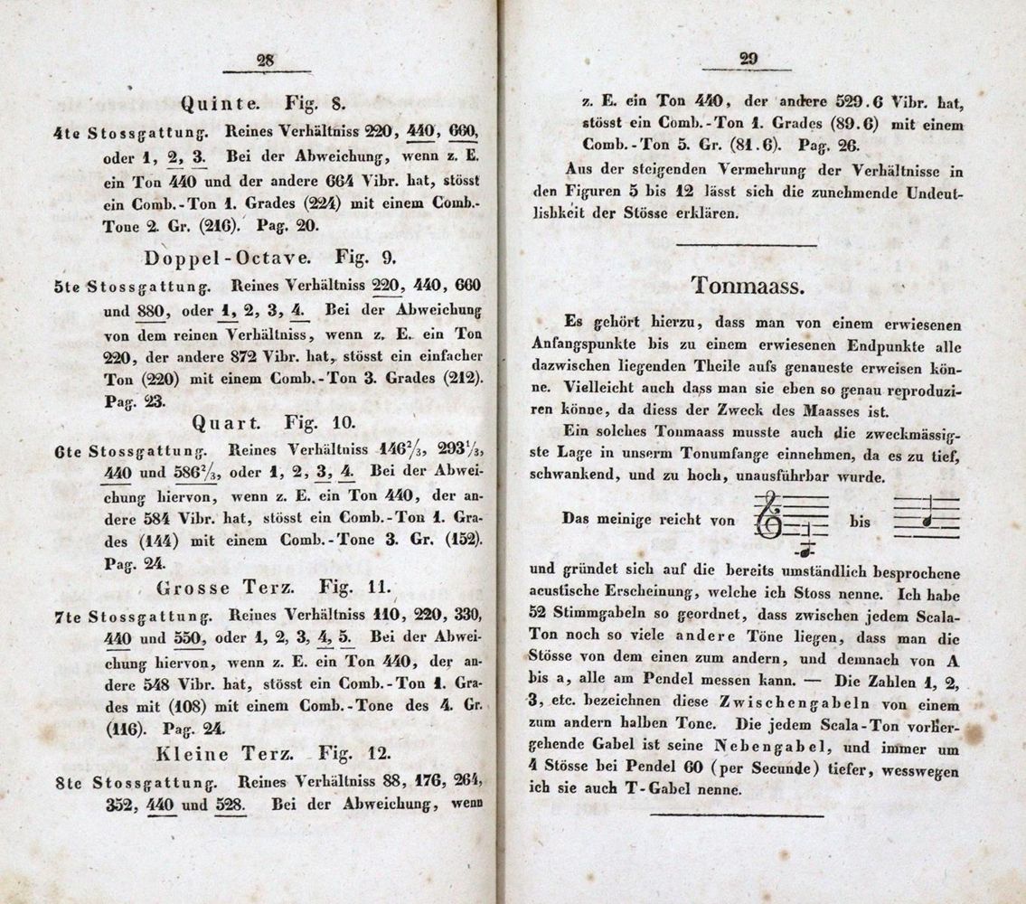 Große Abbildung Nr.2: 133-324 Scheibler,H.: (Musik)