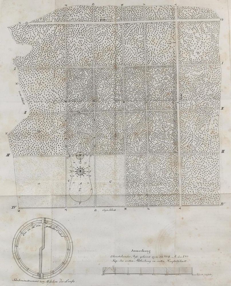 Große Abbildung Nr.1: 133-372 Winkell,G.F.D.aus dem.: (Jagd)