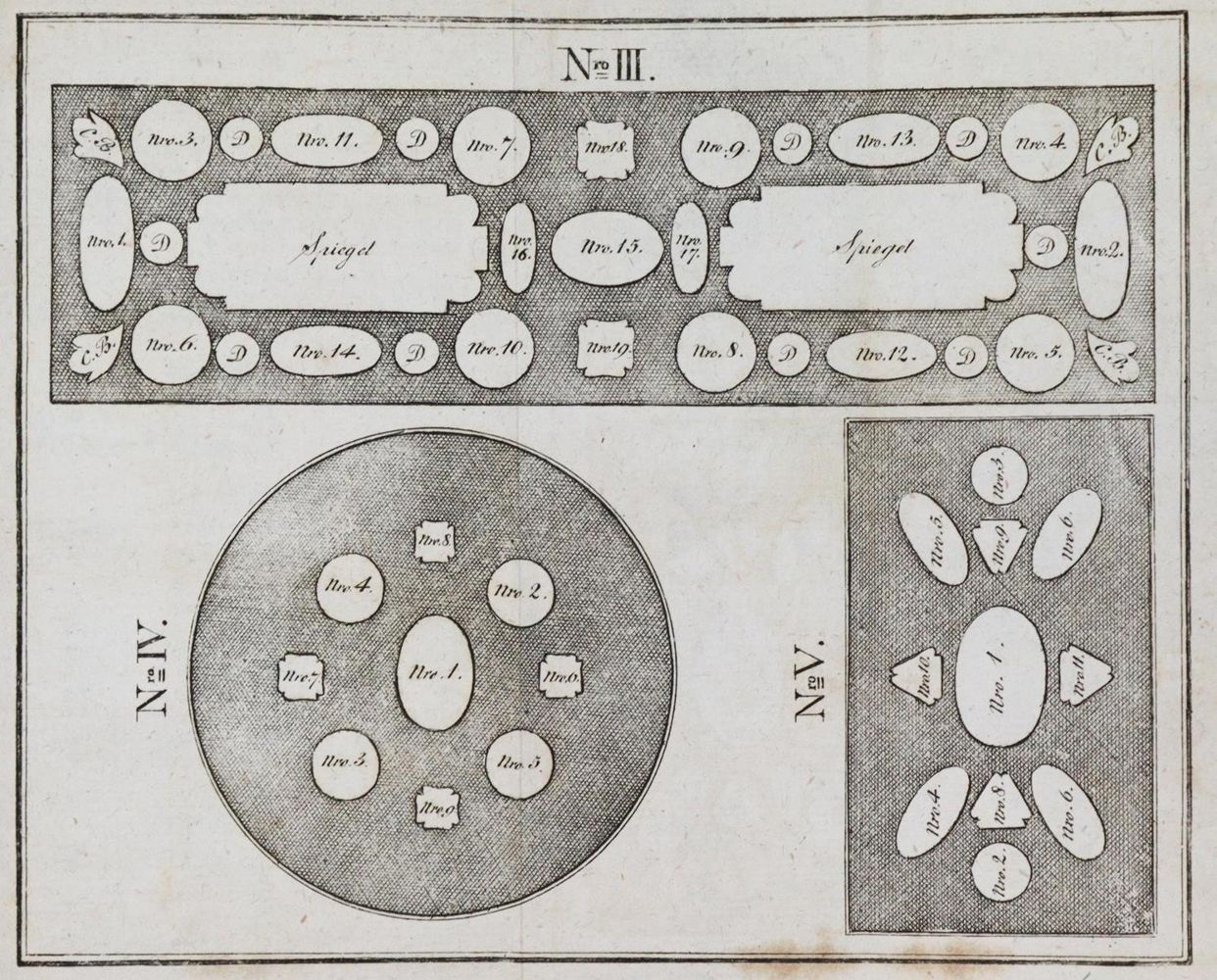 Große Abbildung Nr.2: 133-400 Knopf,J.D. u. J.C.Förster.: (Küche und Haushalt, Kochbücher, Braunschweig)
