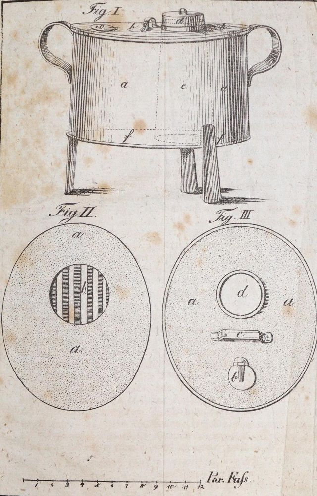 Große Abbildung Nr.2: 133-412 Eupel,J.C.: (Küche und Haushalt, Kochbücher)