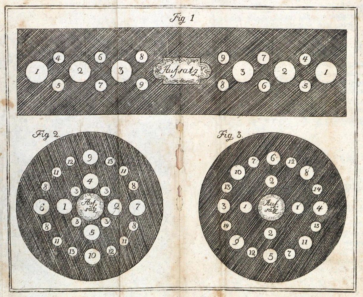Große Abbildung Nr.1: 133-438 (Morgenstern-Schulze,J.K.).: (Küche und Haushalt, Kochbücher)