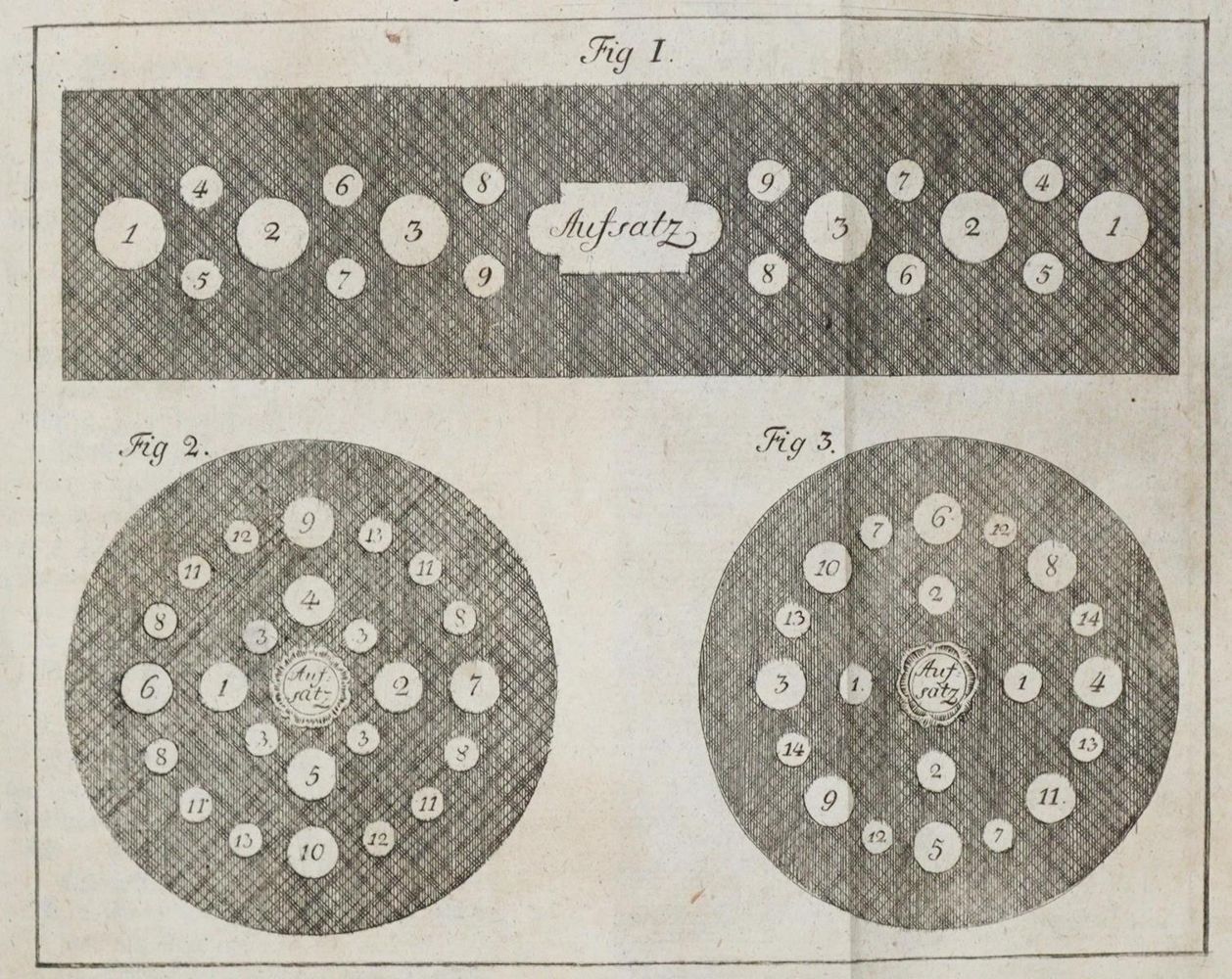 Große Abbildung Nr.2: 133-439 (Morgenstern-Schulze,J.K.).: (Küche und Haushalt, Kochbücher)