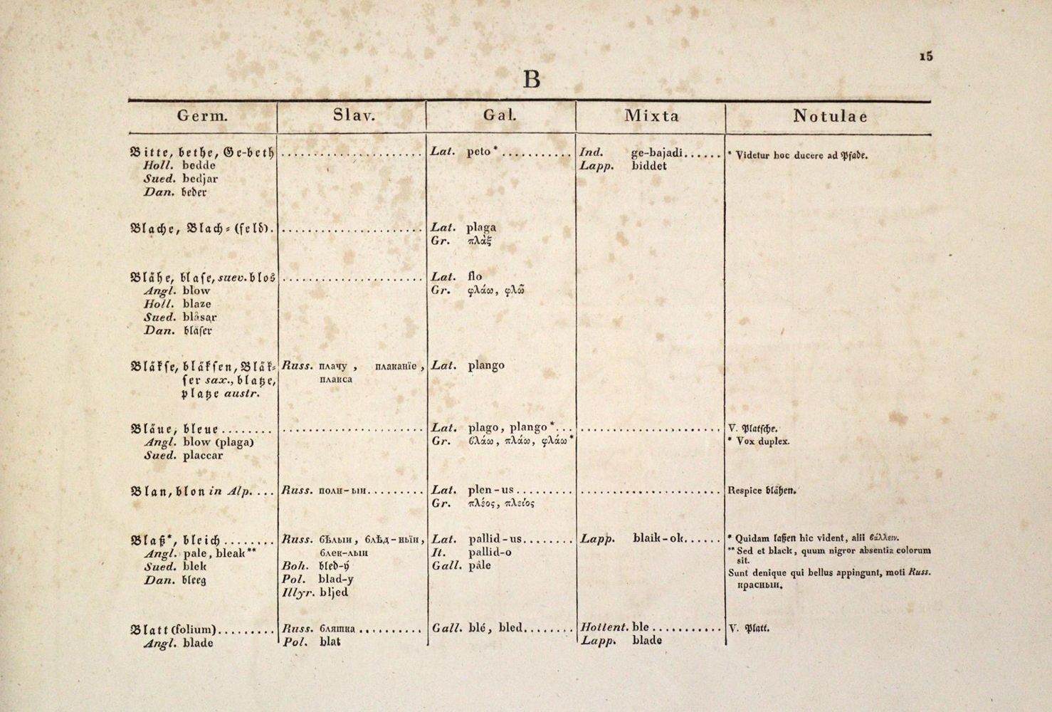 Große Abbildung Nr.2: 133-593 (Klaproth,H.J. u. A.A.v.Merian).: (Lexika - Wörterbücher - Sprachwissenschaften)