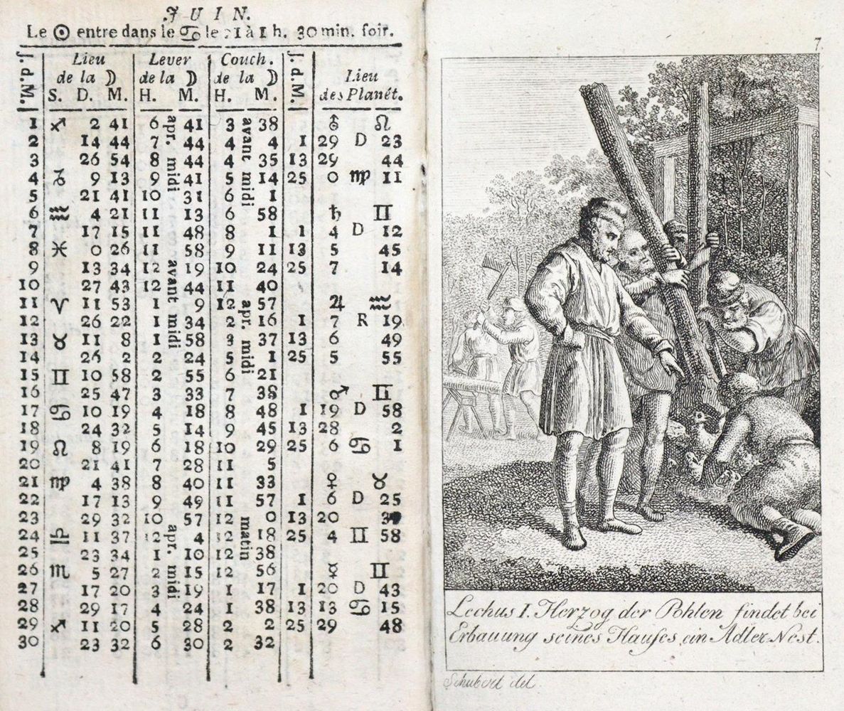 Große Abbildung Nr.3: 133-694 Almanac de Goettingue: (Almanache)